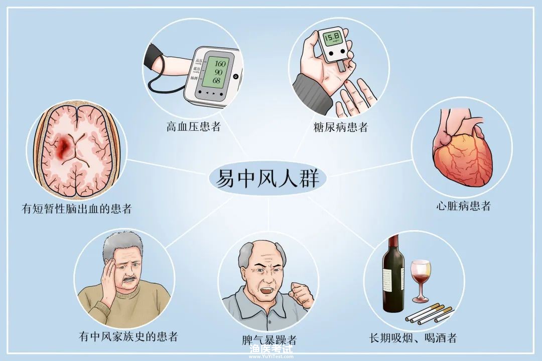 易中风人群.jpg